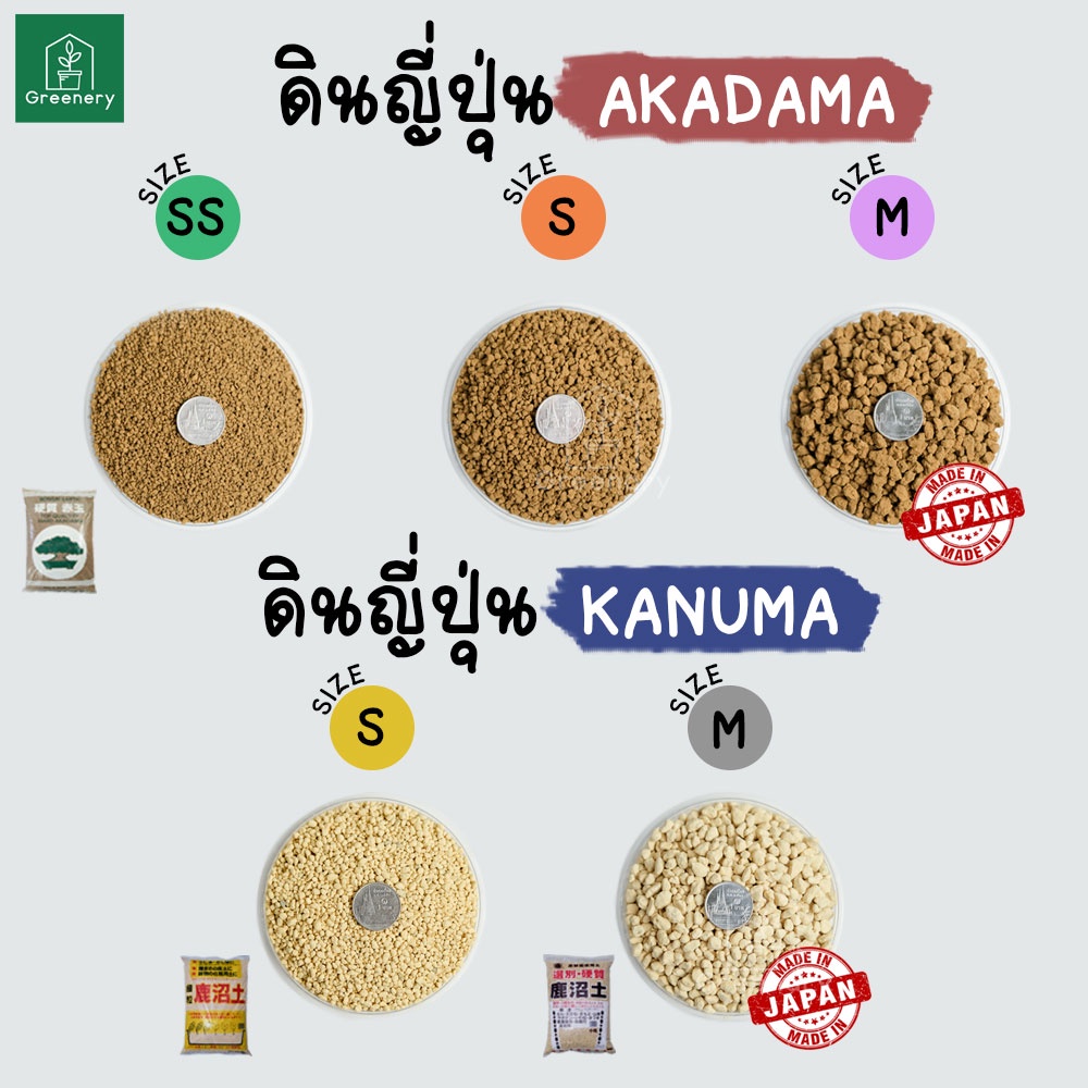 ดินญี่ปุ่น อะคาดามะ AKADAMA SOIL / คานูมะ KANUMA SOIL เหมาะสำหรับแคคตัส กระบองเพชร ไม้อวบน้ำ กุหลาบห