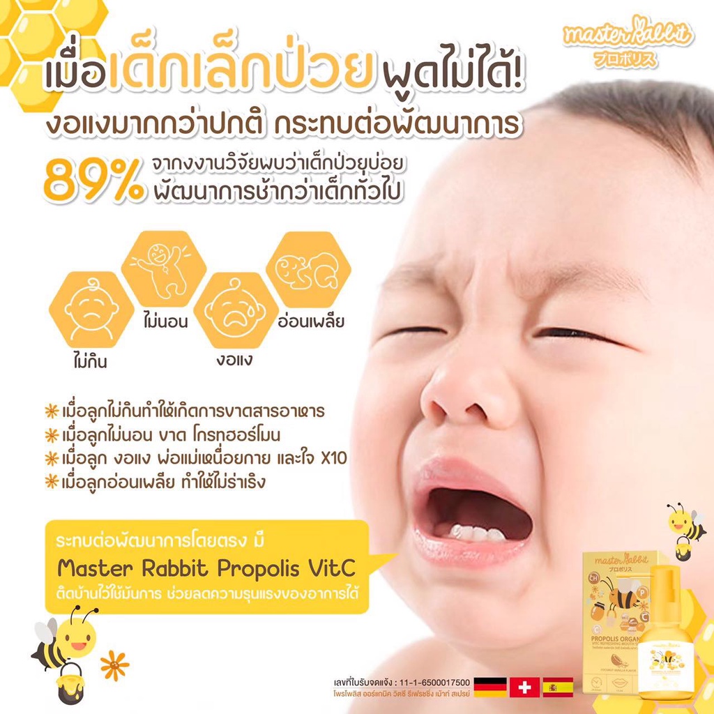 ส่งฟรี Master Rabbit Propolis เด็ก สเปรย์แก้เจ็บคอ สเปรย์พ่นคอ สเปรย์ ...