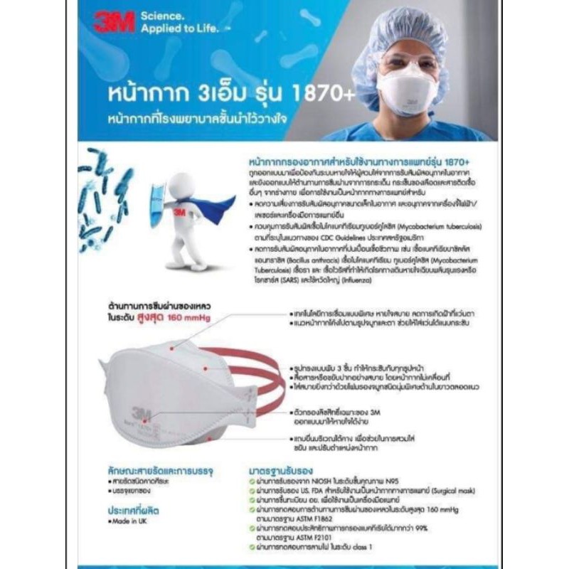 3M 1870+™ Aura ของแท้จากผู้แทน3M หน้ากากสำหรับบุคลากรทางการแพทย์ N95 ของแท้ ตัวแทนำหน่ายจา DKSH Lotใ