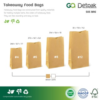 Detpak 50-100 ใบ/เเพ็ค ถุงกระดาษไม่พิมพ์ลายคุณภาพสูง Food Grade  มีหลายขนาด (พร้อมส่ง)   /GAECOPAK จีเออีโคเเพ็ค