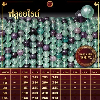 ฟลูออไรด์ | Fluoride (เส้นยาว 39 ซม.)