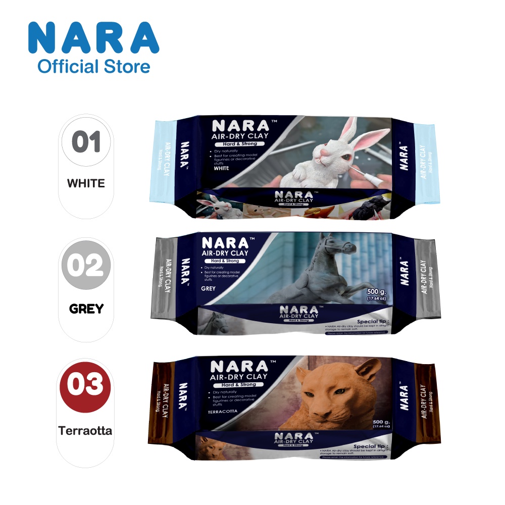 รูปภาพ 2