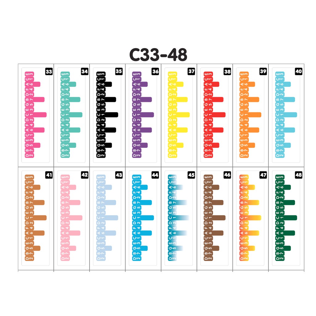 สติ๊กเกอร์ติดคาลิมบา (ชุด C33-48) คีย์ C 17 ก้าน