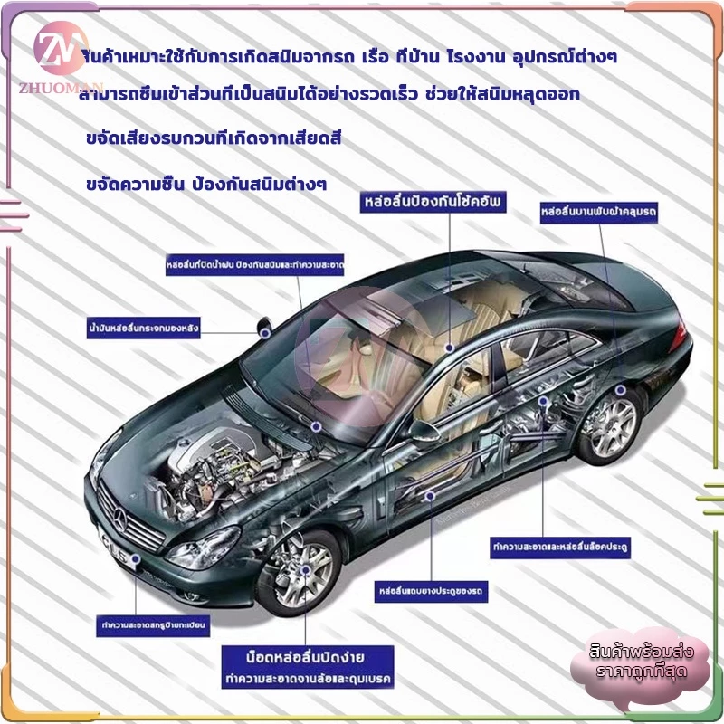 น้ำยากัดสนิมและล้างโซ่ 450ML thumbnail 7