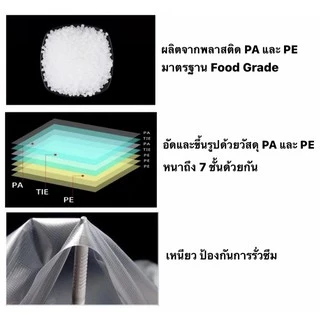 ✅ ถูก คุณภาพดี ✅ ถุงซีลสูญญากาศ ลายนูน (แพคละ 100 ใบ) ถุงสูญญากาศลายนูน