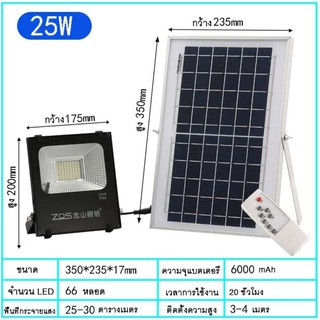 สปอร์ตไลท์ LED Solar Cell มีหลายแบบให้เลือก สปอร์ตไลท์พลังงานแสงอาทิตย์ หลอดไฟประหยัดพลังงานไฟฟ้า หลอดไฟอัจฉริยะ