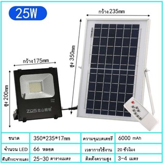 สปอร์ตไลท์ LED Solar Cell มีหลายแบบให้เลือก สปอร์ตไลท์พลังงานแสงอาทิตย์ หลอดไฟประหยัดพลังงานไฟฟ้า หลอดไฟอัจฉริยะ