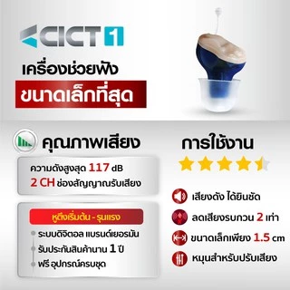 CRONOS รุ่น CICT1 เครื่องช่วยฟังดิจิตอล สำหรับผู้สูงอายุ คนหูตึง ขนาดเล็กสุด เทียบเท่าเหรียญ25สตางค์