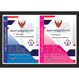 แผนการปฏิรูปประเทศ 11 ด้าน (หนังสือรวม 6 เล่ม)