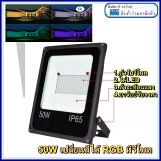 Floodlight LED 50W โคมไฟสปอร์ตไลท์ LED 50 วัตต์ เปลี่ยนสีได้ รุ่น RGB ประกัน1ปี