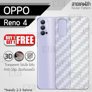 ซื้อ 1 แถม 1 ฟรี!! ฟิล์มหลัง กันรอย OPPO Reno 4 ลายเคฟล่า สีใส ฟิล์มหลังเครื่อง - Back Film Kevlar Protector OPPO Reno 4