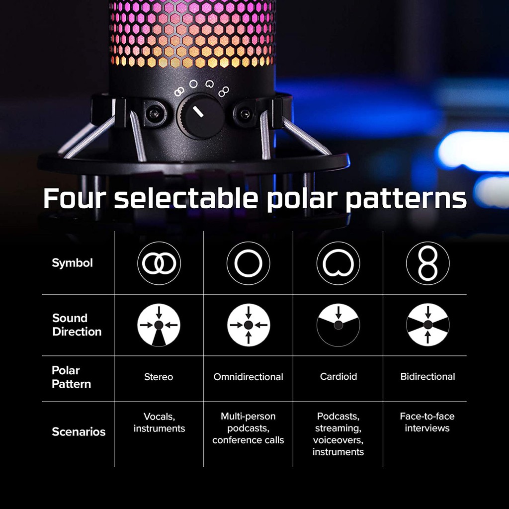 hyperx quadcast mic rgb
