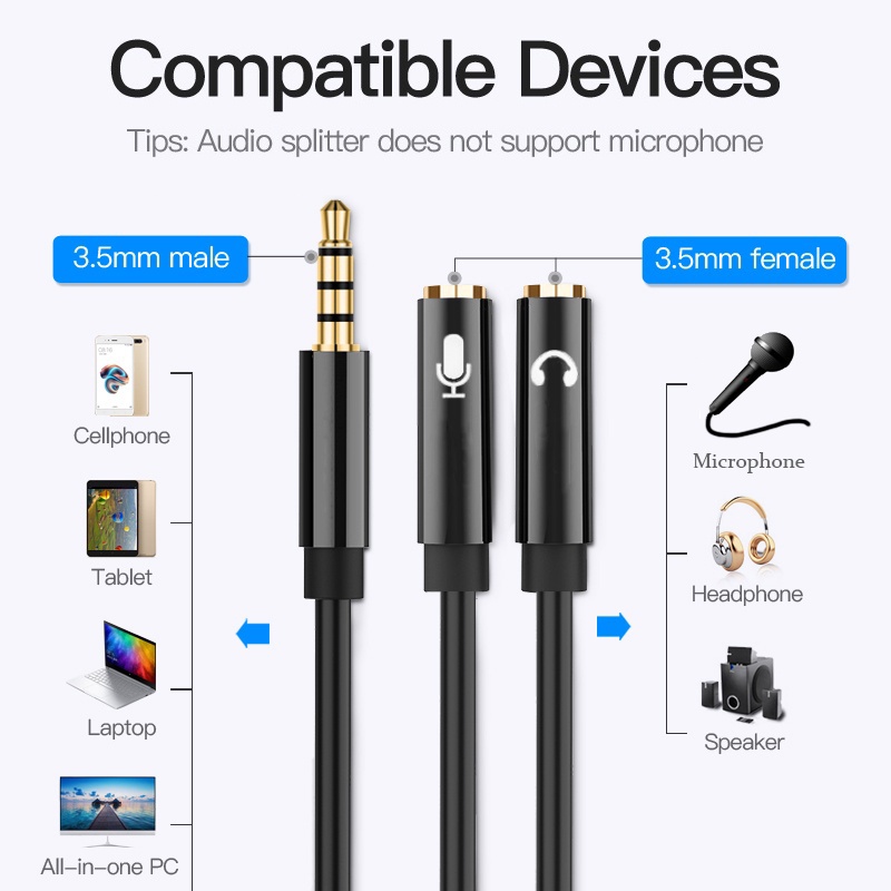 【จัดส่งรวดเร็ว】สายเคเบิลแยกเสียง 3.5 มม. 2 In 1 ตัวผู้ เป็น 2 ตัวเมีย แจ็คแปลง AUX สําหรับหูฟัง PC ไมโครโฟน