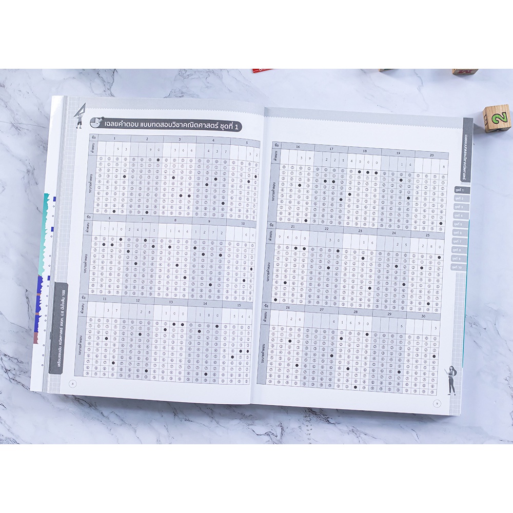 Infopress(อินโฟเพรส)หนังสือ เตรียมสอบเข้ม คณิตศาสตร์ สสวท. ป.6 มั่นใจเต็ม 100 8859161008934 - รูปที่ 5