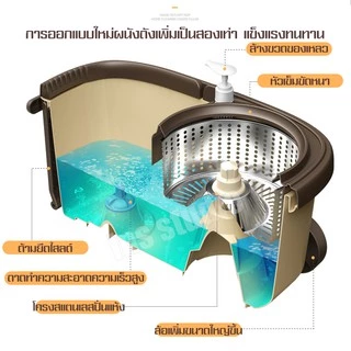 Spin Mop ถังปั่นถูพื้น ม็อบถูพื้น ชุดถังปั่นไม้ม็อบ ถังสแตนเลส ถังปั่นแห้ง ที่ถูพื้น ชุดถังปั่นสแตนเลส ถัง+ไม้+ผ้า