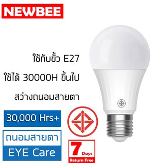 หลอดไฟปิงปอง led หลอดไฟLED หลอดไฟ Daylight สว่างถนอมสายตา แสงขาว  ไม่กินไฟ