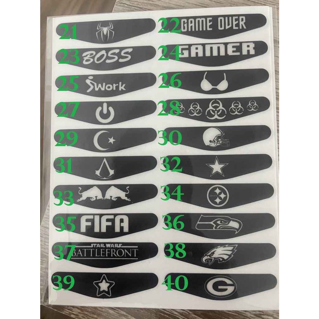 สติกเกอร์ติดจอย ps4 พร้อมส่ง SET#2
