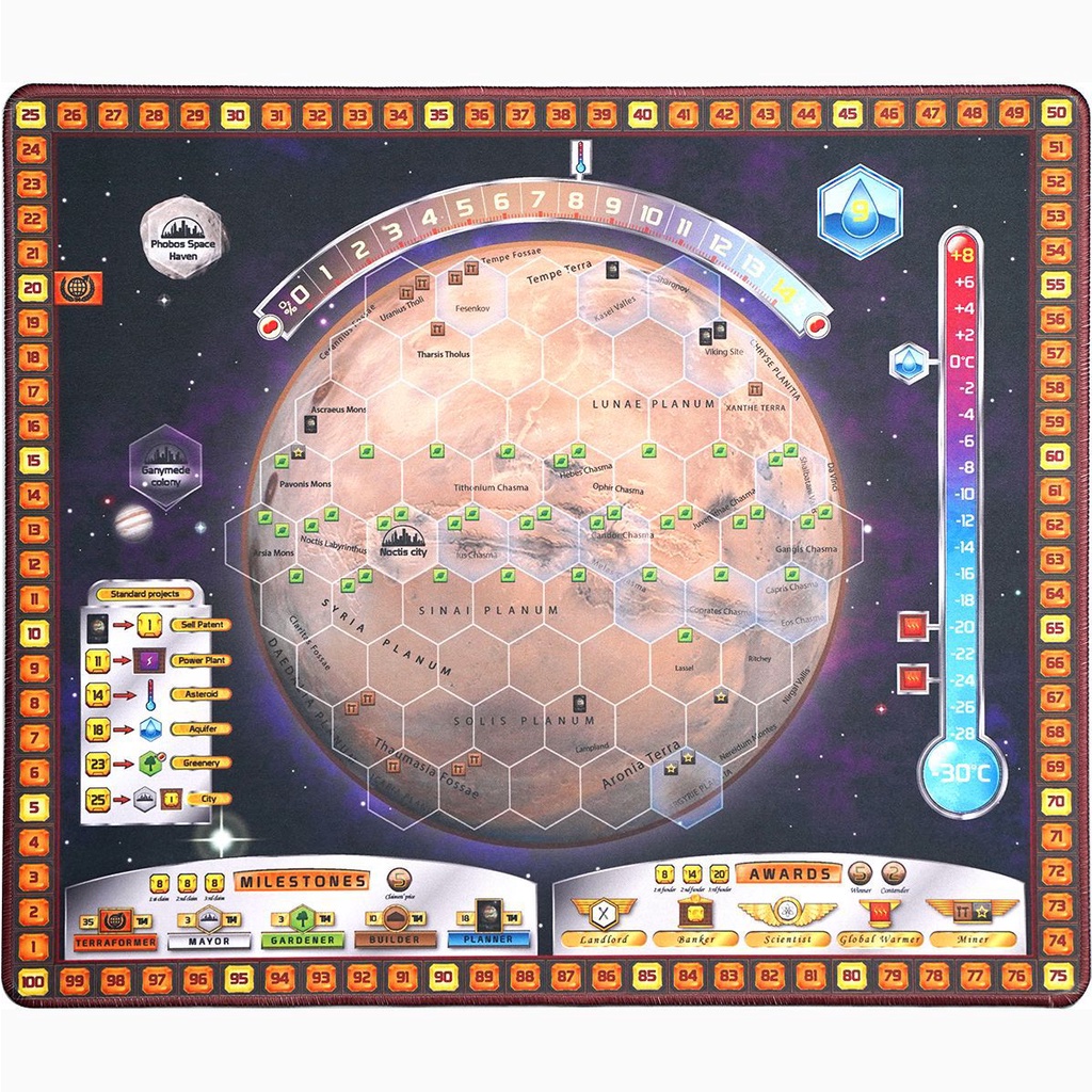 Terraforming Mars Board Game (ภาษาอังกฤษ) – บอร์ดเกม พลิกพิภพดาวอังคาร ราคา ถูกที่สุด ดีลบีเคเค แกลเลอรีภาพที่ 9