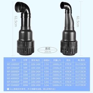 ปั๊มน้ำประหยัดไฟ SOBO WP-12000DP /16000DP /22000DP /26000DP ปั๊มน้ำบ่อปลาขนาดใหญ่
