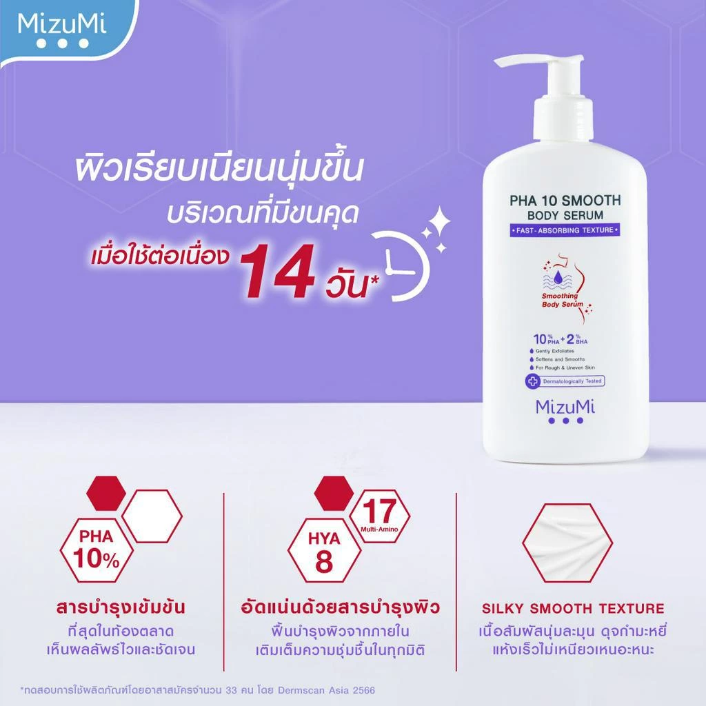 MizuMi เซตดูโอ้กู้ผิวแห้ง ผลัดผิว ลดขนคุด thumbnail 6