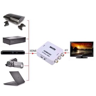 High Quality Mini HD 1080P HDMI 2AV Video Converter Box HDMI to RCA AV/CVSB L/R Video Support