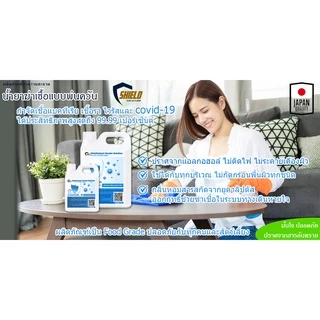 .⚡ส่งด่วน!⚡ นำ้ยาพ่นควันฆ่าเชื้อ5000ml Shield Solution น้ำยาพ่นฆ่าโควด น้ำยาพ่นควันฆ่าเชื้อโรคอเนกประสงค์