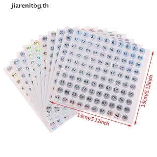 Renbg สติกเกอร์ตัวเลขดิจิทัล ทรงกลม กันน้ํา มีกาวในตัว 1-1000