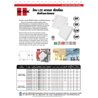 HI-TEK โคมพาเนล LED ECO Series ทรงสี่เหลี่ยม แบบฝังฝ้า