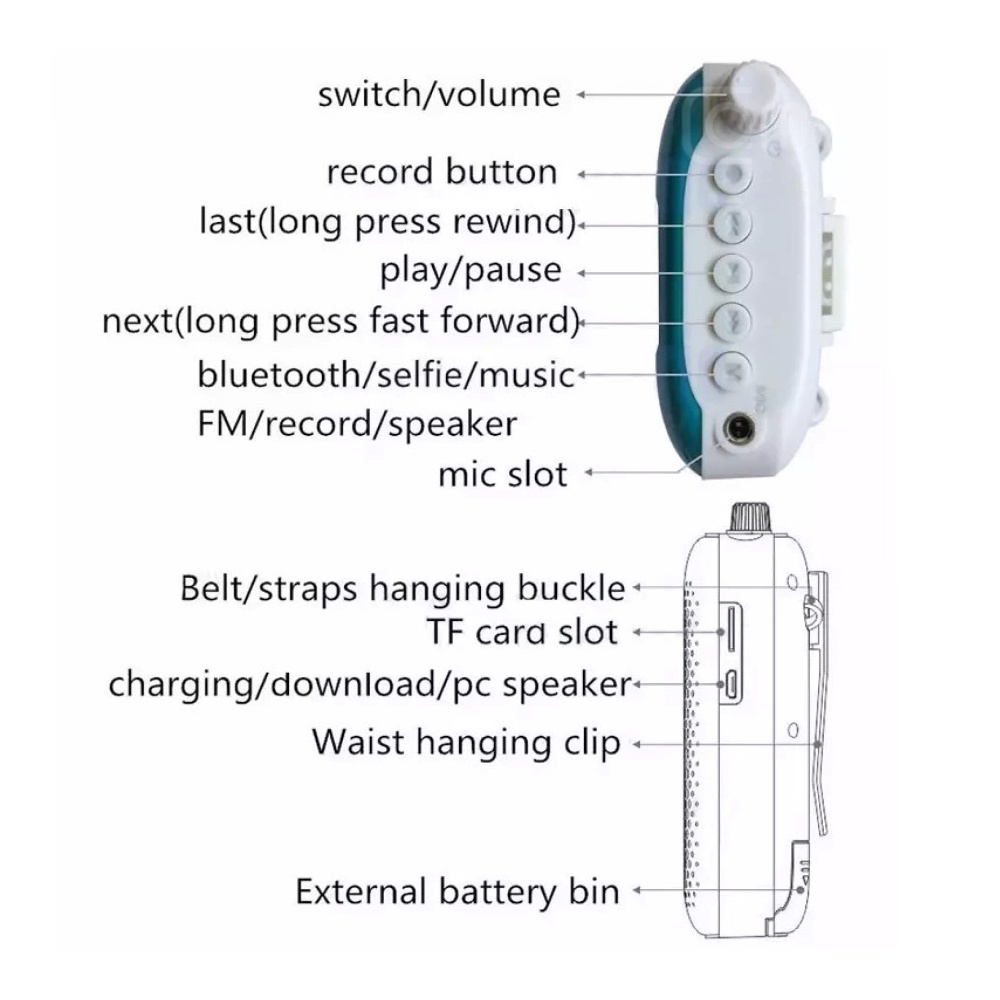 รูปภาพ 5