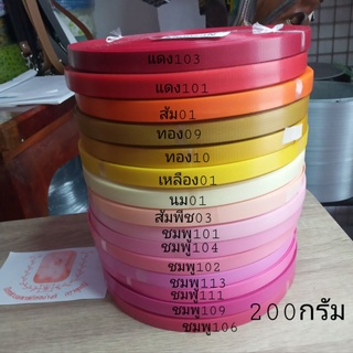 เส้นพลาสติกสานตะกร้า 12มม. ตราลูกโจ้ ม้วน200กรัม