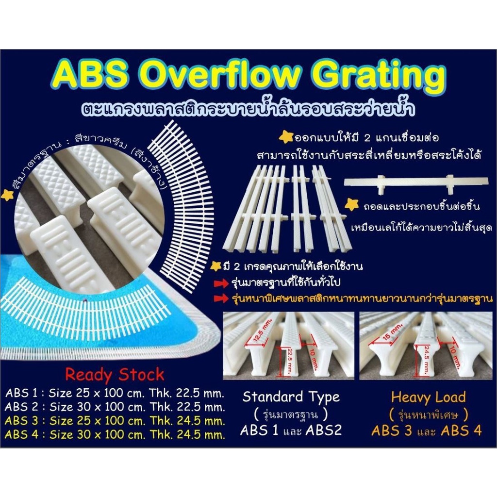 ตะแกรงระบายน้ำพลาสติกสำเร็จรูป ตะแกรงเอบีเอสพีวีซี เกรตติ้งพลาสติกรางน้ำล้น