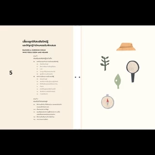 The Montessori Toddler เด็กมอนเตสซอรี ภาคเตาะแตะ
