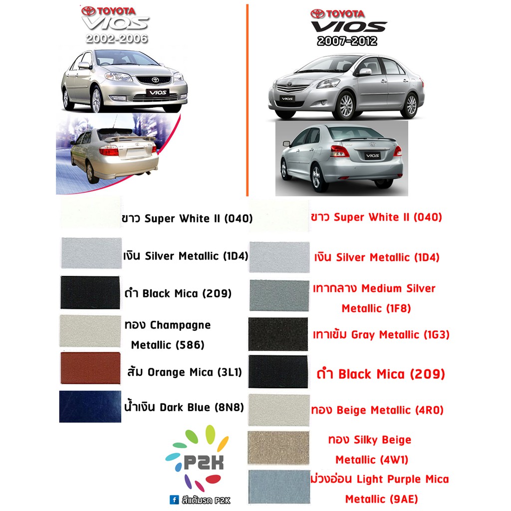 ปากกาสีแต้มรถ ปากกาสีแต้มรถยนต์ สีแต้มรถ  TOYOTA  VIOS & YARIS วีออส & ยาริส ทุกโฉม ยี่ห้อ P2K - รูปที่ 5