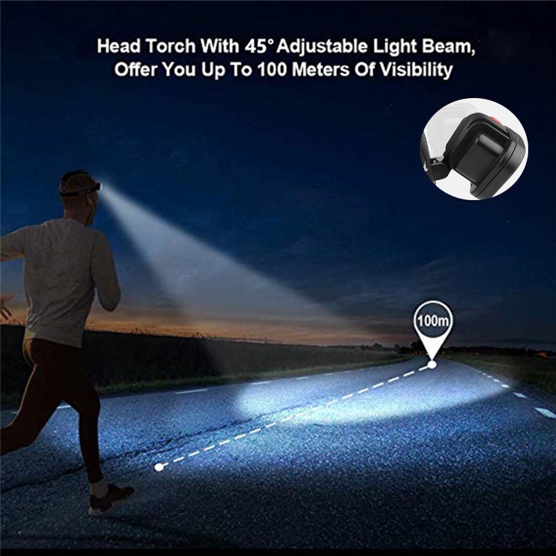 ไฟฉายสวมศีรษะ 8000 Lm Led ชาร์จ Usb กันน้ําสําหรับตกปลา 18650 Battery ราคา ถูกที่สุด ดีลบีเคเค แกลเลอรีภาพที่ 3