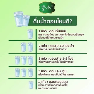 Vivi กาแฟกระบองเพชร..รุ่นถุง..แบรนด์วีวี่ รุ่นใหม่ล่าสุด1ห่อมี10ซอง