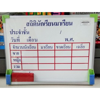 กระดานไวท์บอร์ด สถิตินักเรียน ขนาด 30x40ซม. พร้อมแปรงลบกระดาน