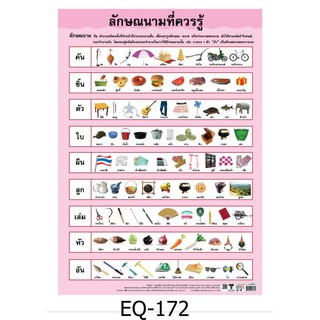 ลักษณะนามที่ควรรู้ EQ-172 สื่อโปสเตอร์ภาพ กระดาษ หุ้มพลาสติก