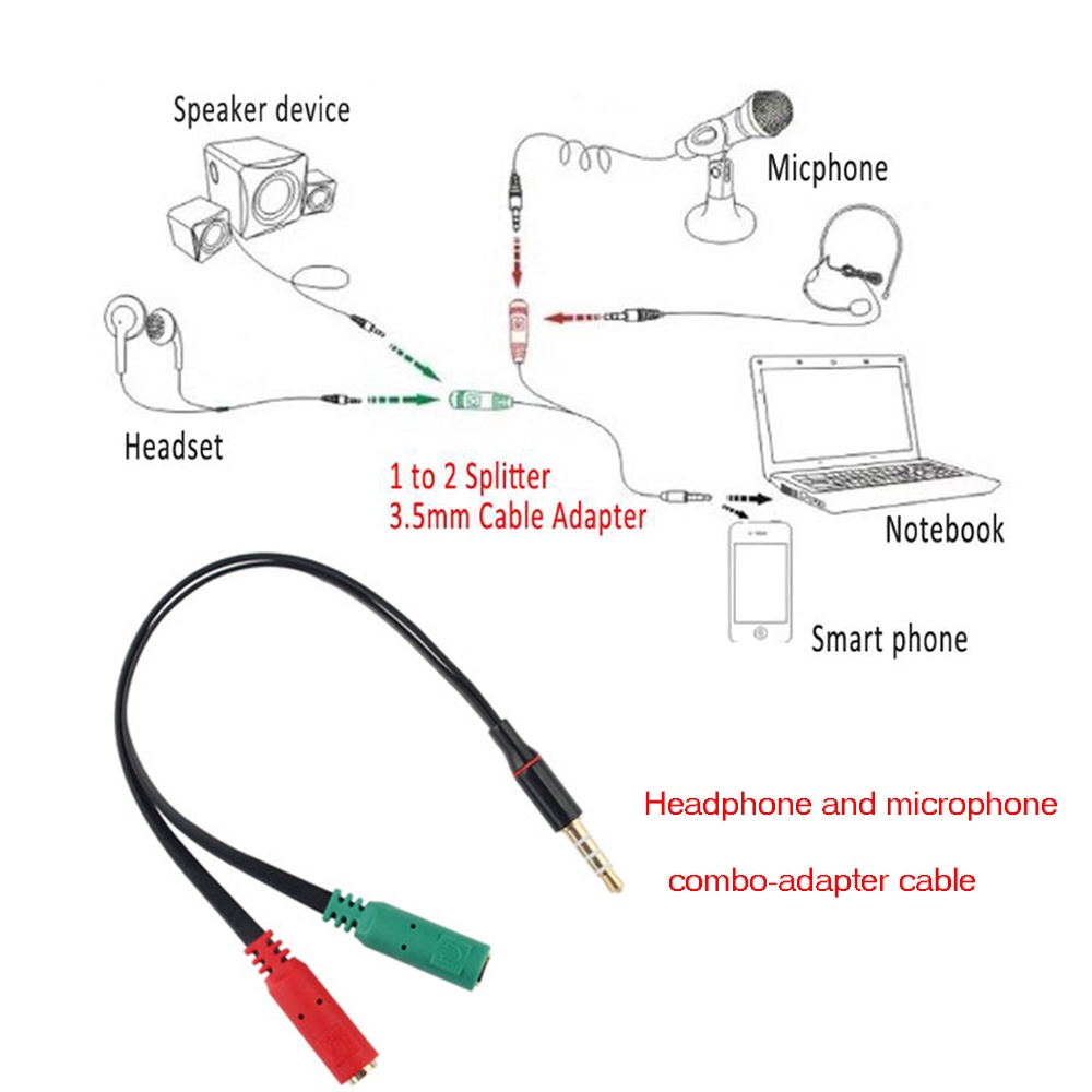2 In 1 อะแดปเตอร์แยกสายเคเบิ้ลหูฟัง 3.5 มม. To 2 Female แจ็คหูฟังไมค์สายเคเบิ้ลเสียงสําหรับ PC