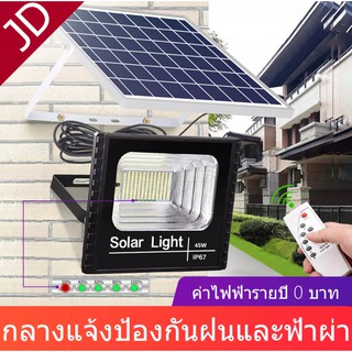 Solar lights LED 45W  ไฟสปอตไลท์ กันน้ำ ไฟ Solar Cell ใช้พลังงานแสงอาทิตย์ แผงโซเซลล์ล่าพร้อมรีโมท