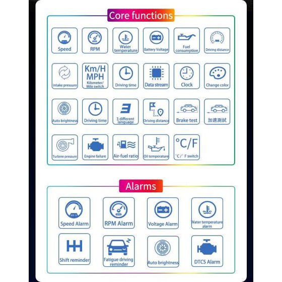 OBD2 สมาร์ทเกจ Smart Gauge Digital Meter P10 HUD อุปกรณ์ เกจวัดความร้อน คู่มือภาษาไทย  รับประกัน1ปี มีของแถม ราคา ถูกที่สุด ดีลบีเคเค แกลเลอรีภาพที่ 3