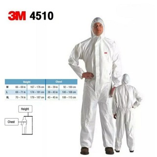 ชุด ppe 3M4510 กันเชื้อโรค มี en 14126