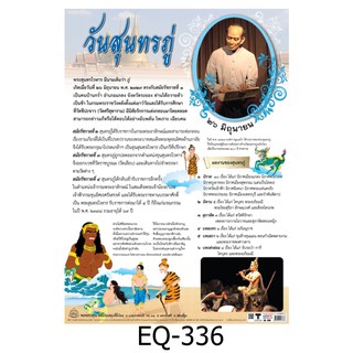 วันสุนทรภู่ EQ-336 สื่อโปสเตอร์ภาพ กระดาษ หุ้มพลาสติก