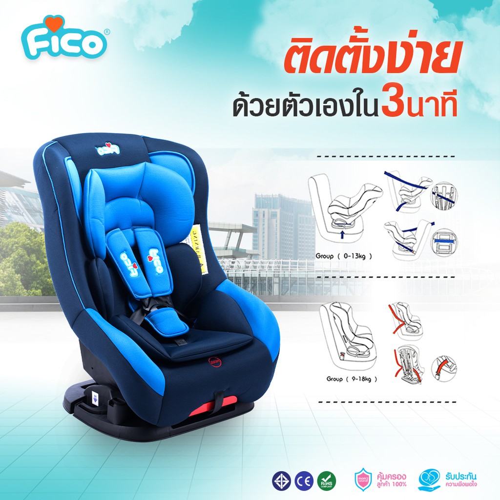 Fico คาร์ซีท รุ่น HB902 ( สำหรับแรกเกิด-4ปี) สินค้าขายดี อ่านรายละเอียดก่อนสั่ง #8