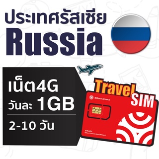 Russia SIM ซิมรัสเซีย เน็ตไม่จำกัดวันละเต็มสปิด 1 GB ใช้งานได้ 2-10 วัน