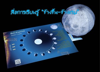 ดวงจันทร์ สื่อการสอน hands-on “ดิถีจันทร์” (ข้างขึ้น-ข้างแรม) Moon phase - สื่อการเรียนการสอน - สื่อการเรียนรู้