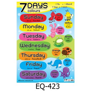 7 Days สัตว์ต่างๆ EQ-423 สื่อโปสเตอร์ภาพ กระดาษ หุ้มพลาสติก