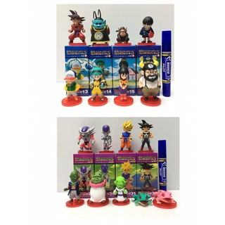 โมเดล ดาร์ก้อนบอล งานกล่อง ความสูง 8-10cm มี 2 แบบให้เลือกค่ะ cyjj