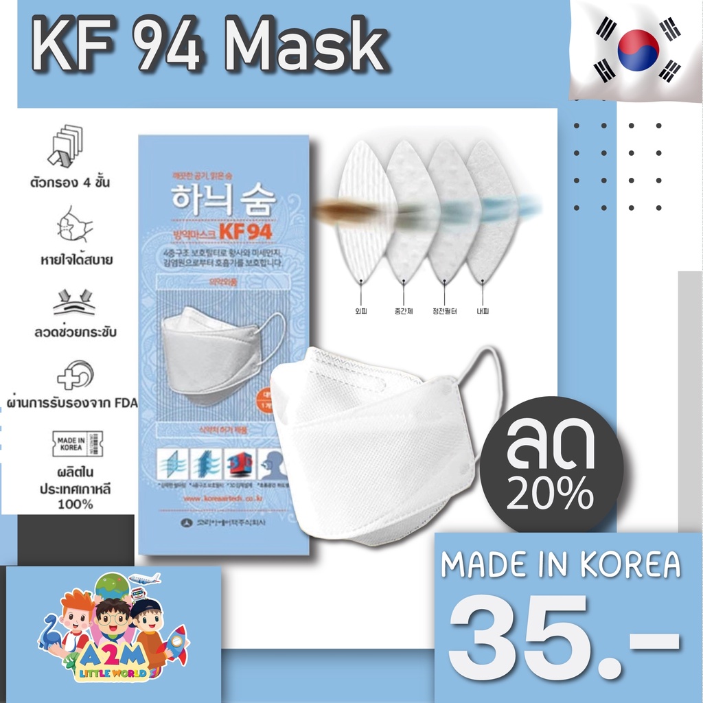 🇰🇷 หน้ากากอนามัยเกาหลี kf94 ซองสีฟ้า 🌈หน้ากาก Kf94 เกาหลีแท้🛩 พร้อมส่ง ป้องกันฝุ่น PM2.5 และไวรัส KF94 mask 🇰🇷แมสเกาหลี