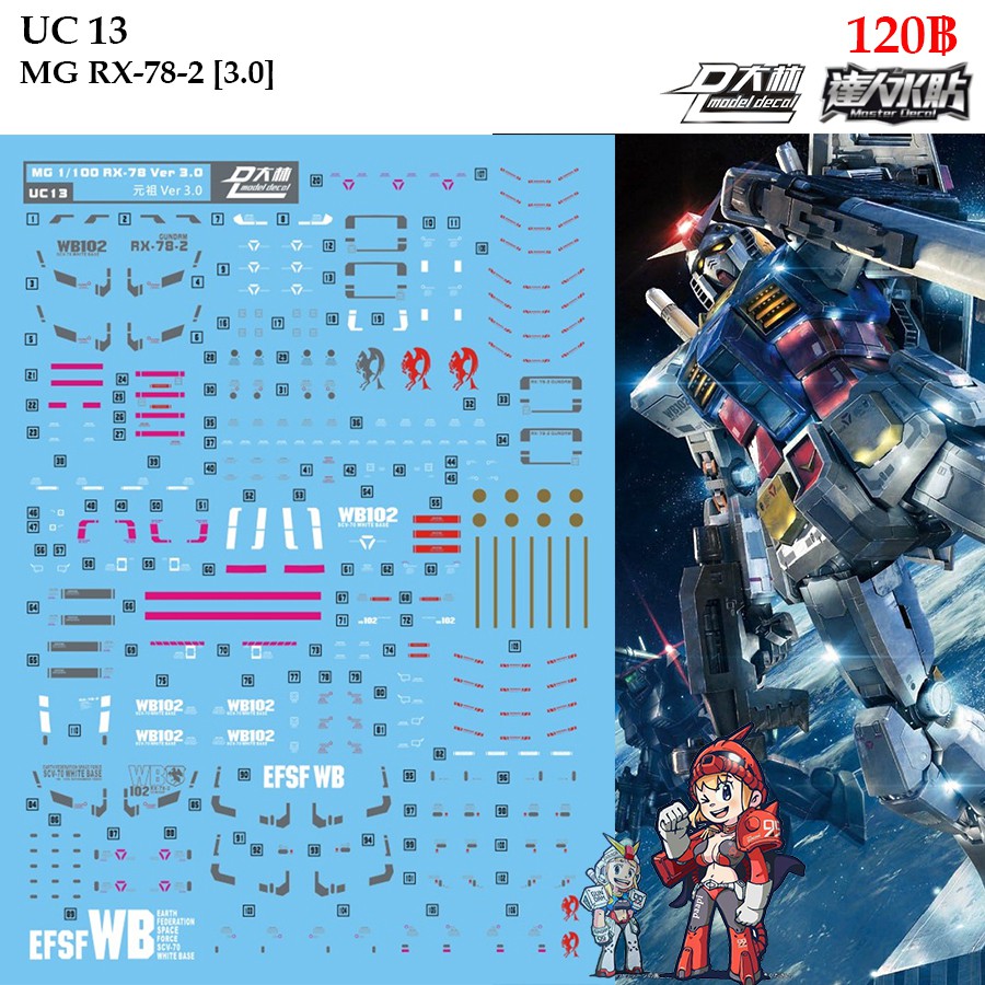 ดีคอลน้ำ [D.L. Darlin] UC13 RX-78-2 Ver.3.0 MG 1/100 Water Decal UC 13