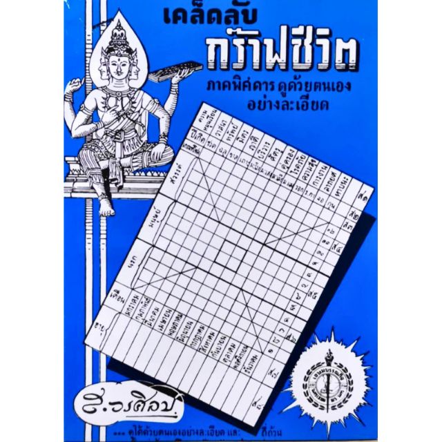เคล็ดลับกร๊าฟชีวิต ส.วรศิลป์  60 บาท